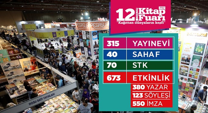 12. Kocaeli Kitap Fuarı özel açılış gecesi