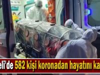 Kocaeli'de 582 kişi koronadan hayatını kaybetti