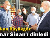 Başkan Büyükgöz M.Sinan’ı dinledi