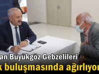 Başkan Büyükgöz Gebzelileri  Halk Buluşmasında Ağırlıyor