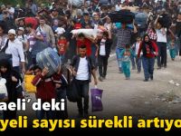 Kocaeli’deki Suriyeli sayısı sürekli artıyor!