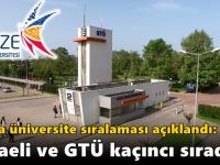 Dünya üniversite sıralaması açıklandı: Kocaeli ve Gebze Teknik Üniversitesi kaçıncı sırada?