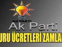 Ak Parti' de Başvuru Ücretleri Zamlanıyor