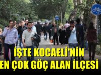 İşte Kocaeli’nin en çok göç alan ilçesi