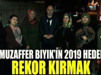 2019 seçimlerinde rekor kırmayı hedefliyor