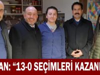 Yaman,''13-0 seçimleri kazanırız''