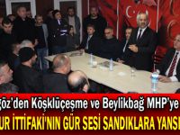 Büyükgöz, “Cumhur İttifakı'nın gür sesi sandıklara yansıyacak”