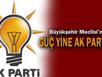 Büyükşehir Meclisi’nde güç yine AK Parti’de