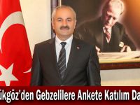 Büyükgöz’den Gebzelilere  Ankete Katılım Daveti!