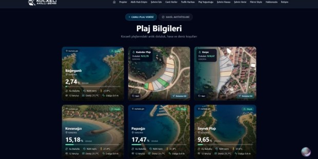 Kocaeli sahillerinde dijital devrim!