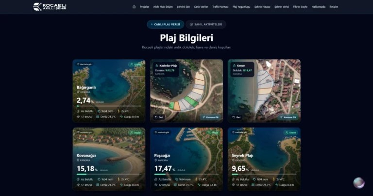 Kocaeli sahillerinde dijital devrim!