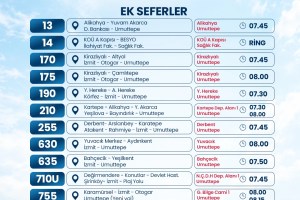 Büyükşehir’den KPSS adaylarına ulaşım desteği